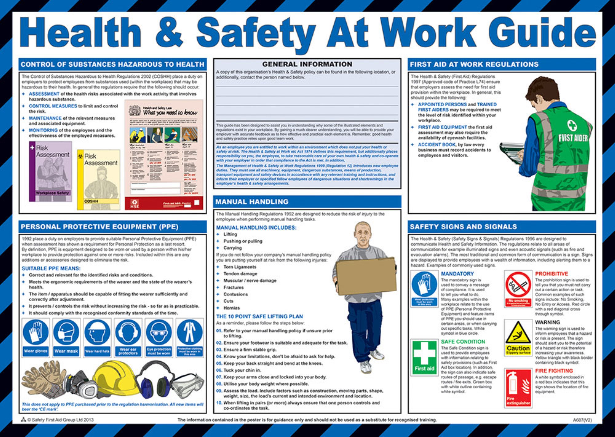 Click Medical Personal Protective Equipment Poster