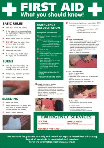 SECO Awareness First Aid Regulations Poster A2 - HS101