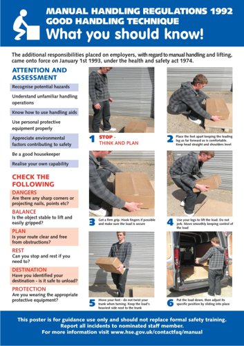 SECO Awareness Manual Handling Regulations Poster A2 - HS102