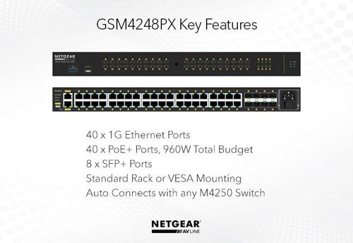 NETGEAR M4250 AV Line 48 Port Rackmount Power Over Ethernet Managed Gigabit Network Switch