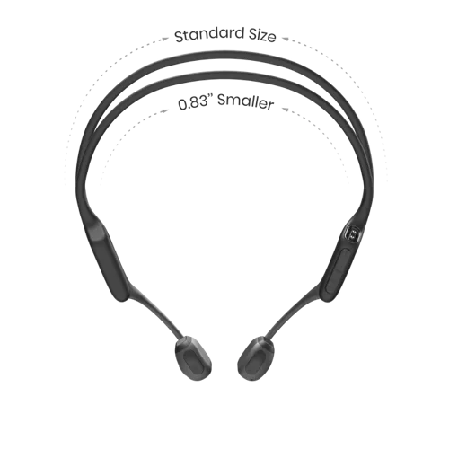 Shokz OpenRun Pro Mini Black Bone Conduction Bluetooth NeckBand Headset