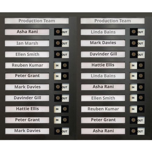 SafeTrack 20 Name In/Out Board - RCN20