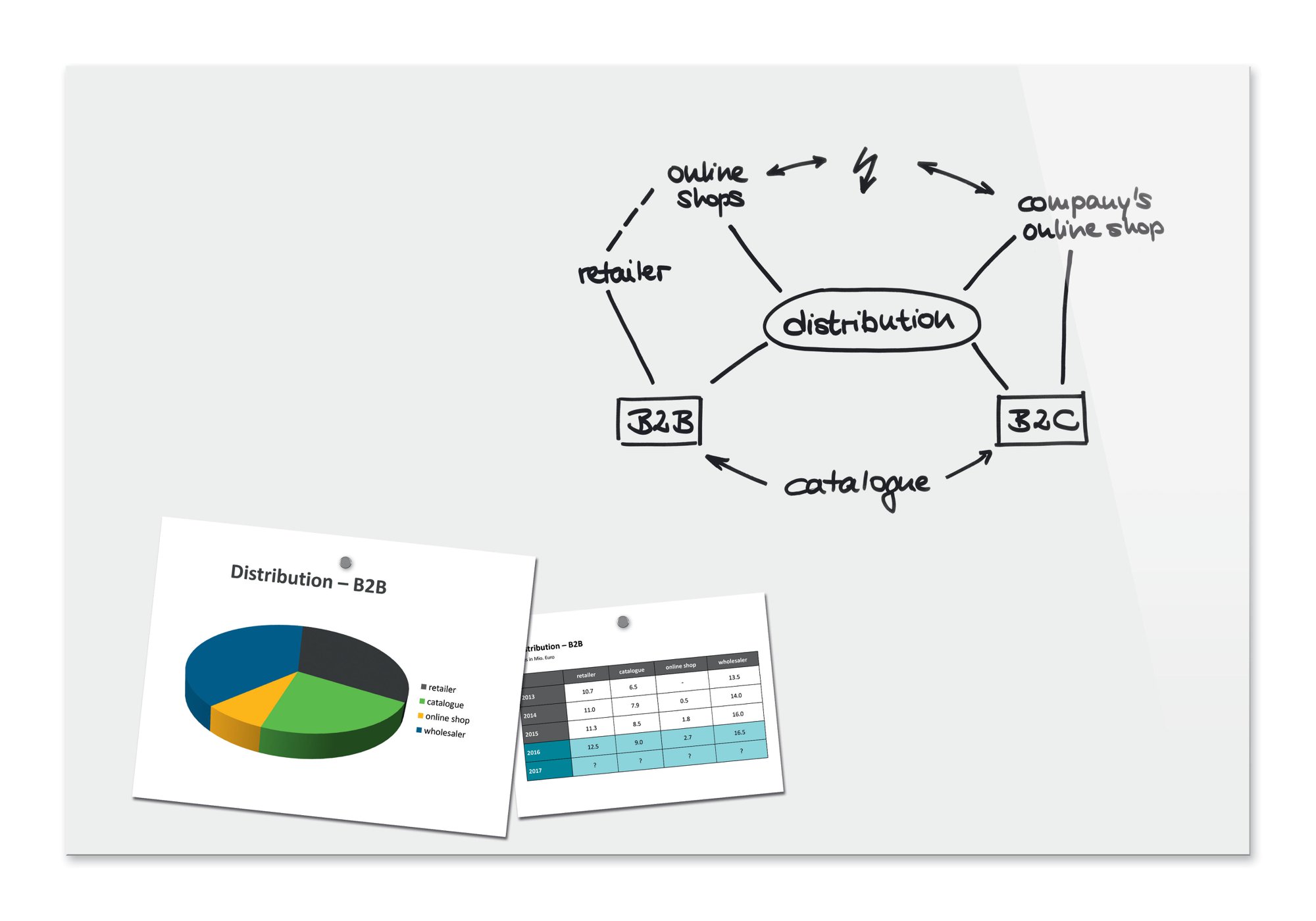 Wall Mounted Magnetic Glass Board 900X600x9mm - Black - B1301