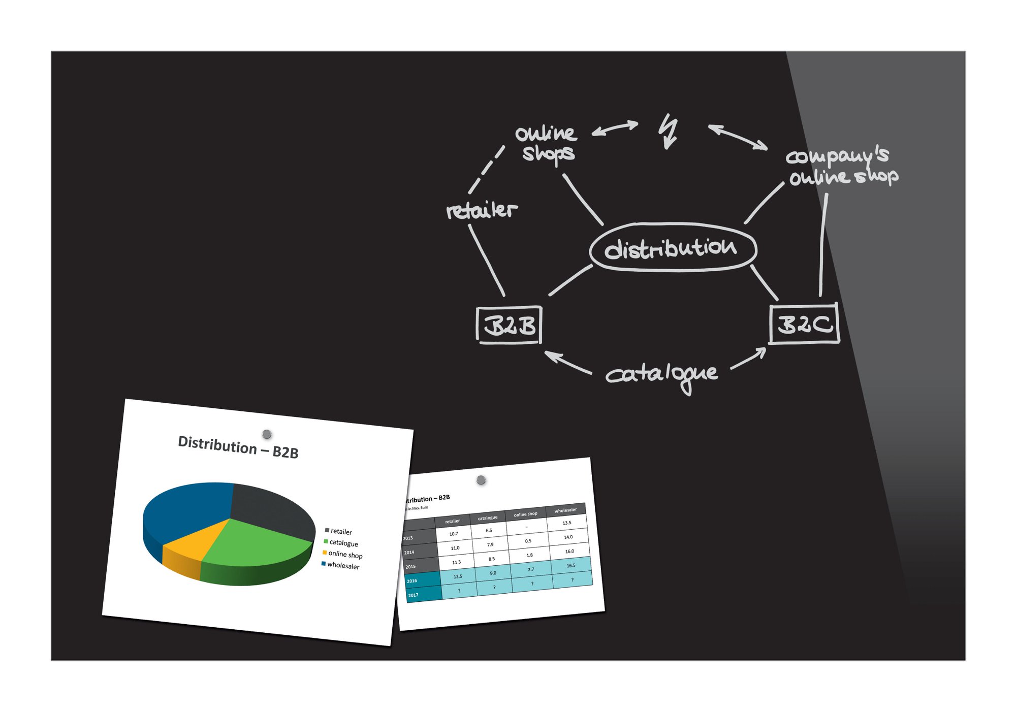 Wall Mounted Magnetic Glass Board 600x400x9mm - Super White - B1200
