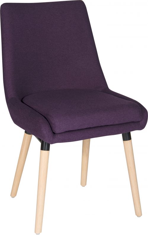 Customer image